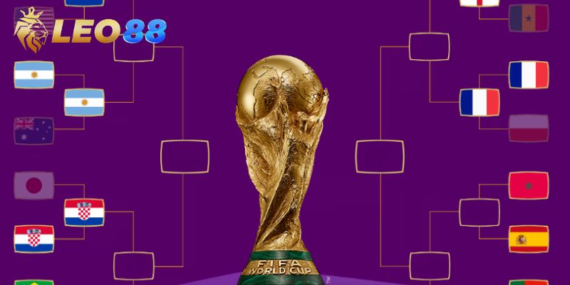 Các đội bóng nổi bật tham gia vòng chung kết