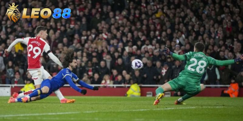 Những cầu thủ có cú đúp nổi bật nhất