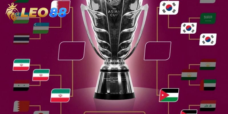 Thể thức thi đấu chi tiết nhất